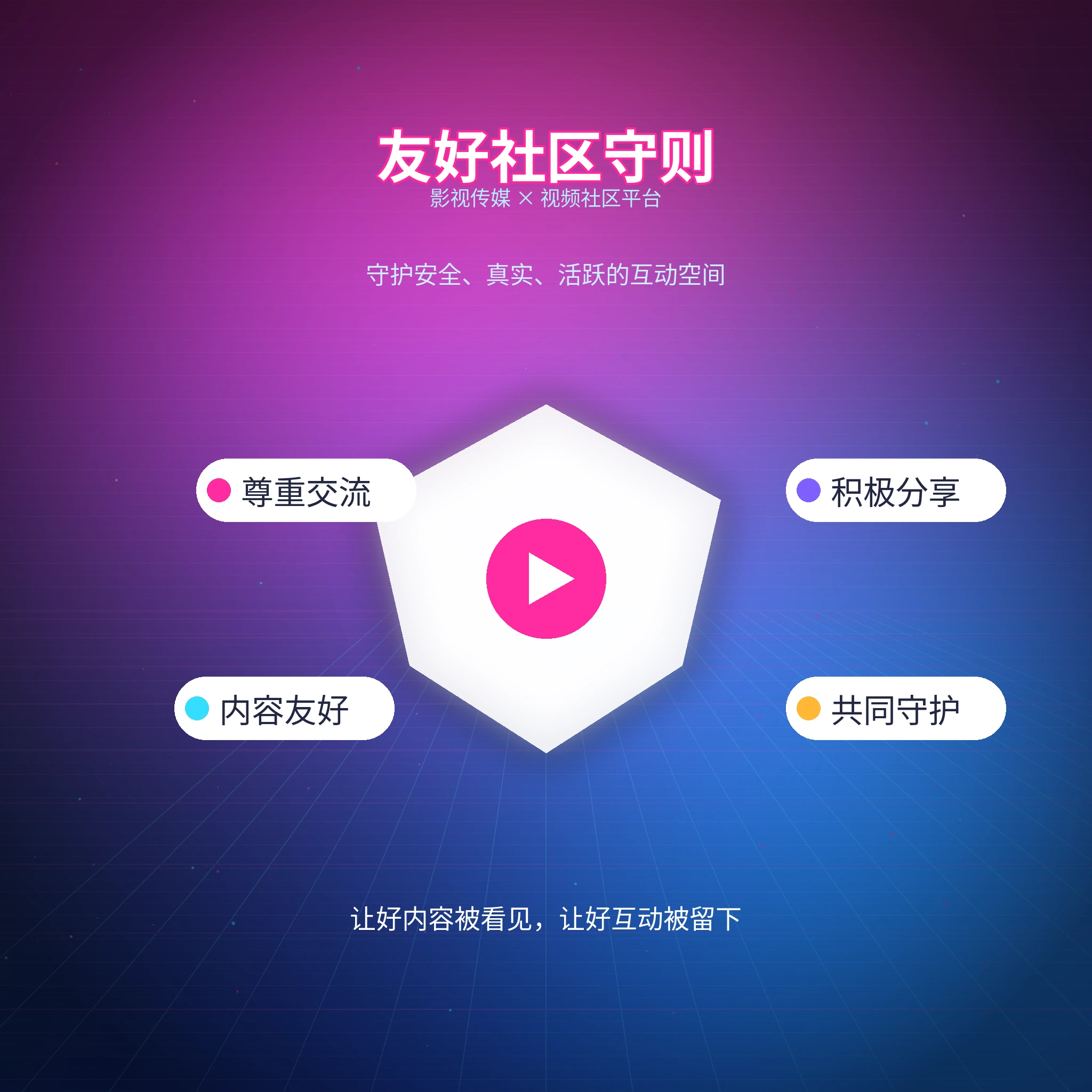 每日大赛理性社交与安全互动